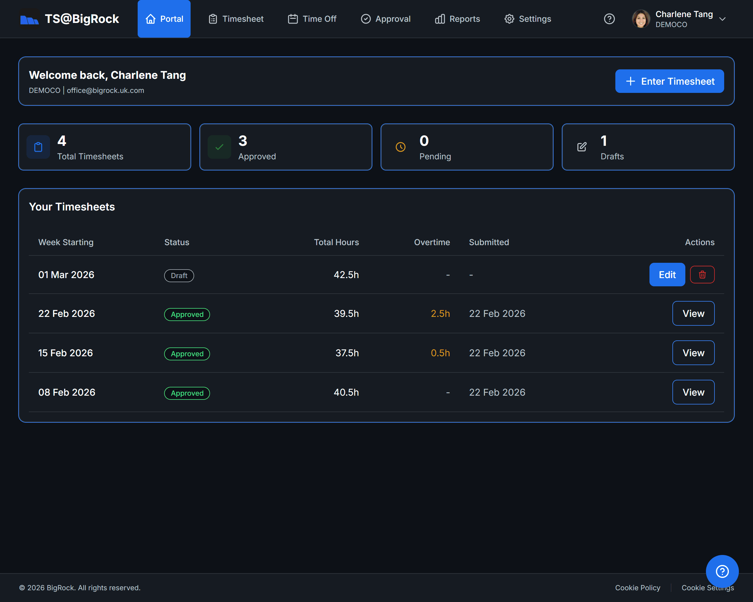 TS@BigRock portal dashboard showing timesheet stats and quick actions