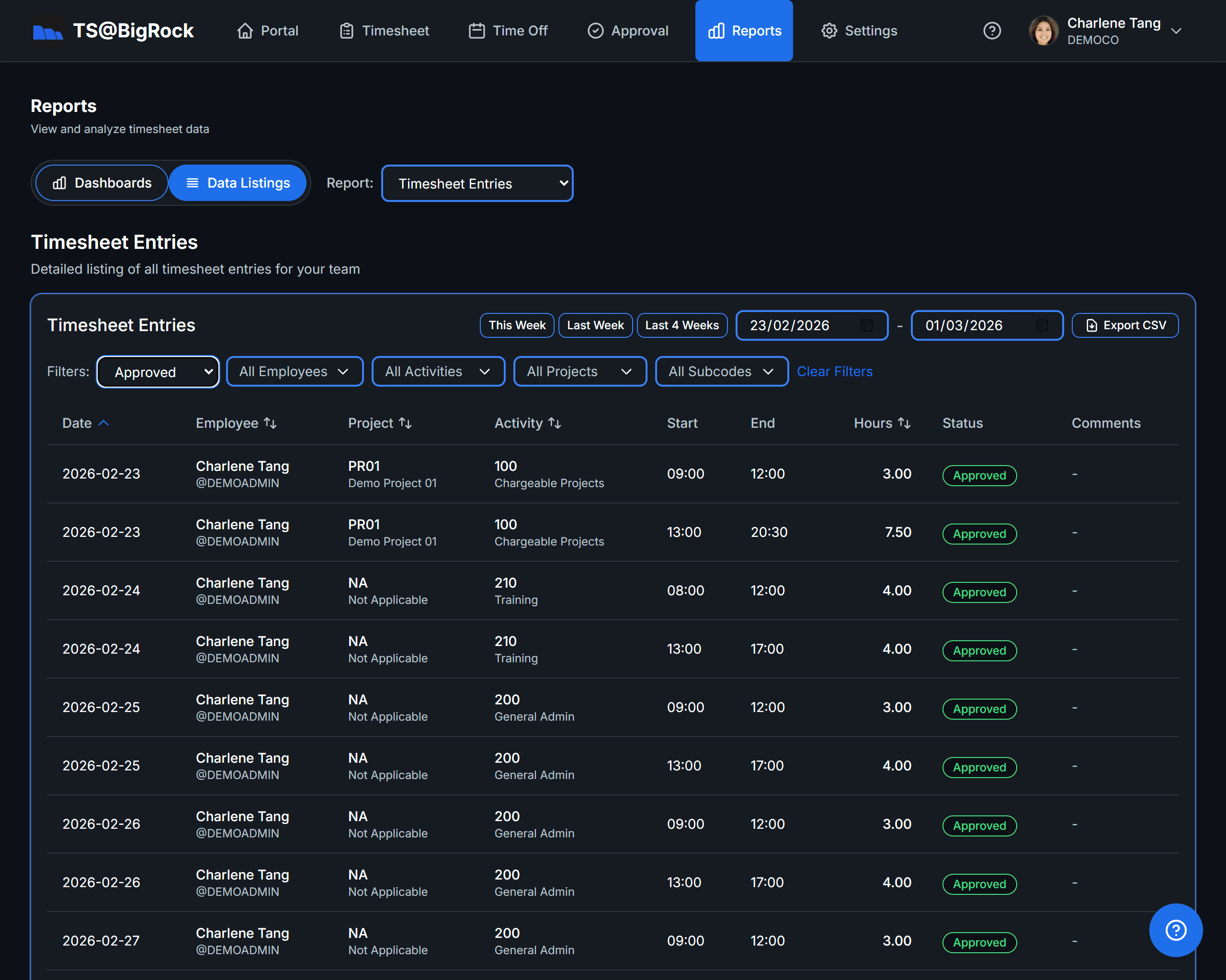 Reports — Dashboards, data listings, with rich filters and CSV export